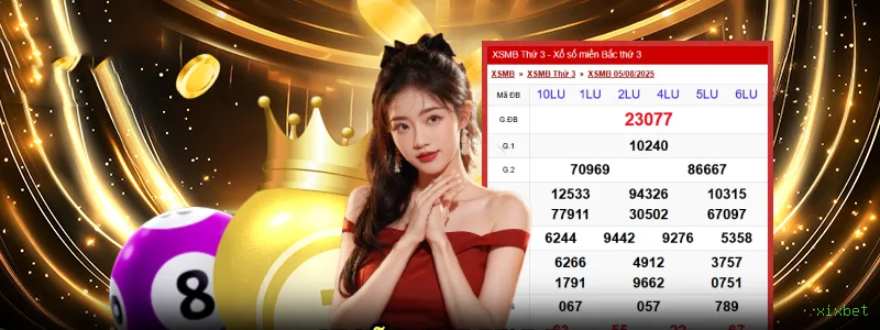 Cadastro Seguro xixbet